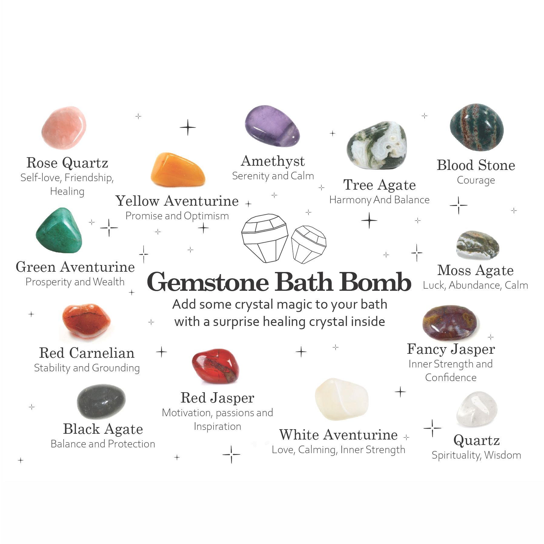Gemstone Bath Bomb - Mistress Fragrance - Afbeelding 4