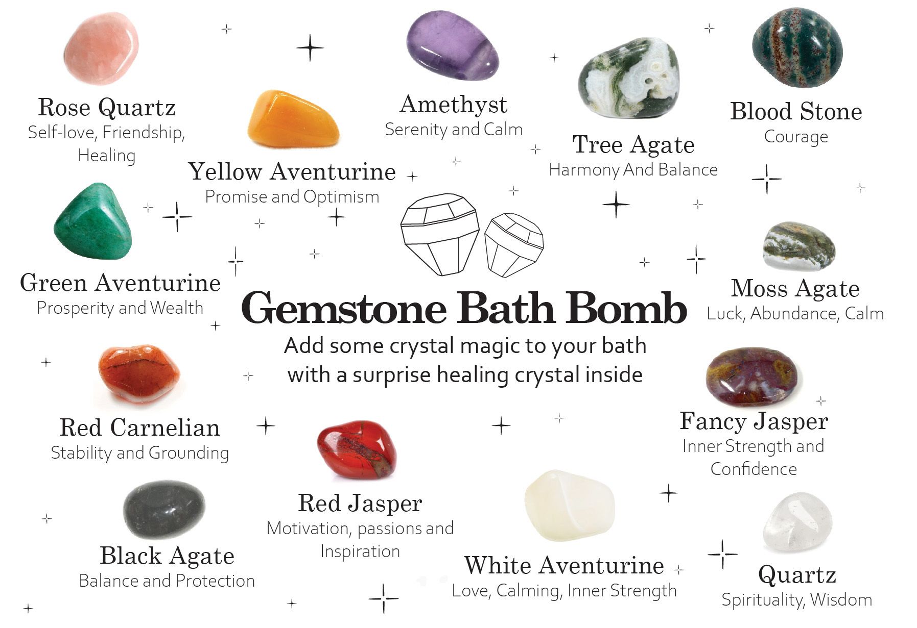 Gemstone Bath Bomb - Extreme Fragrance - Afbeelding 6